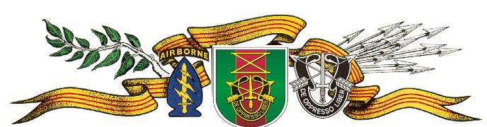 Chapter 38 Membership (Choose Type)